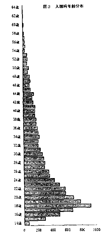 simazu3.gif (8127 oCg)
