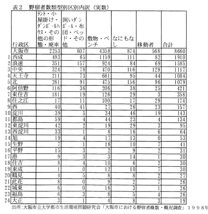 hyou2.gif (85372 oCg)