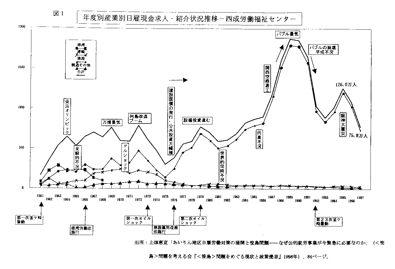 zu1.gif (30001 oCg)